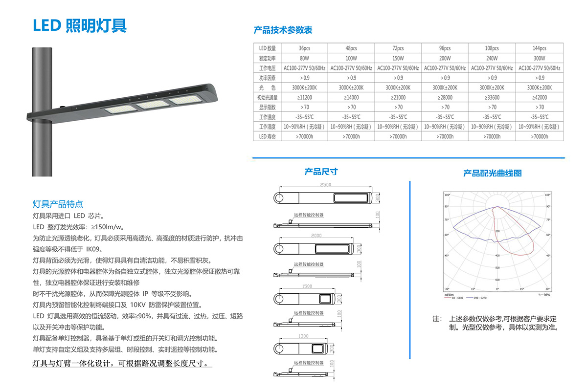amjs澳金沙门(集团)有限公司